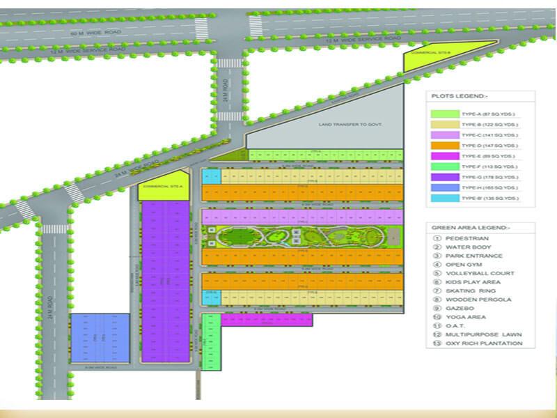 Rambha Corona plots in sohna